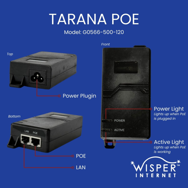 Tarana PoE G0566-500-120