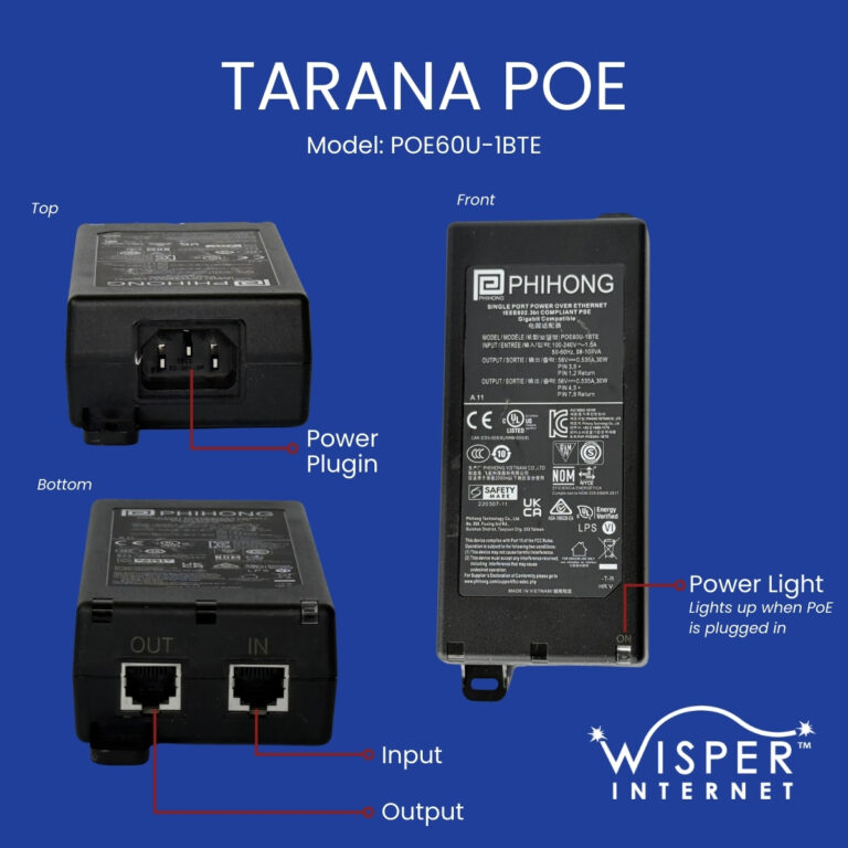 Tarana PoE POE60U-1BTE