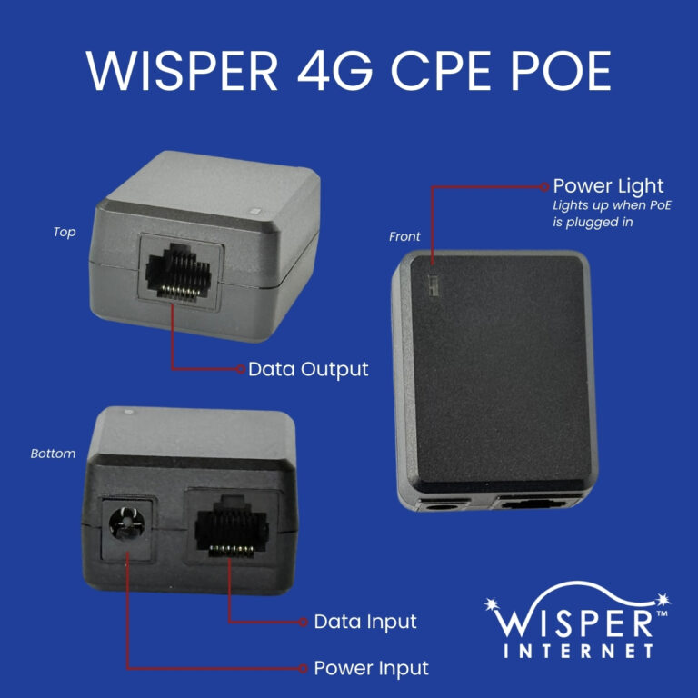 Wisper 4G CPE POE
